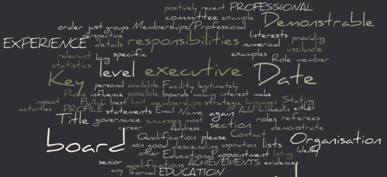 Read more about the article Your Board Profile