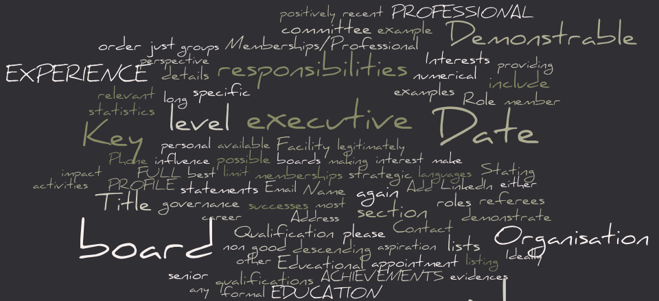 Read more about the article Your Board Profile