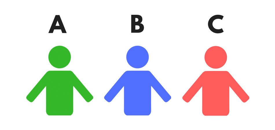 Read more about the article Board Applications: How are Candidates Graded?